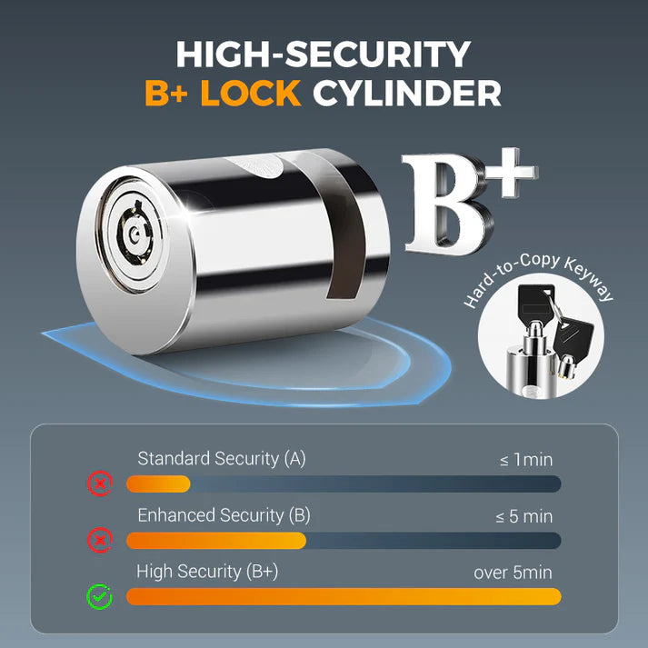 Anti Theft Motorcycle Disc Brake Lock