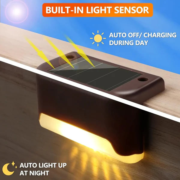 Solar Powered Waterproof Deck Lights for Outdoors